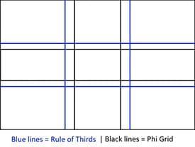 rule-of-thirds-and-phi-grid-reduced